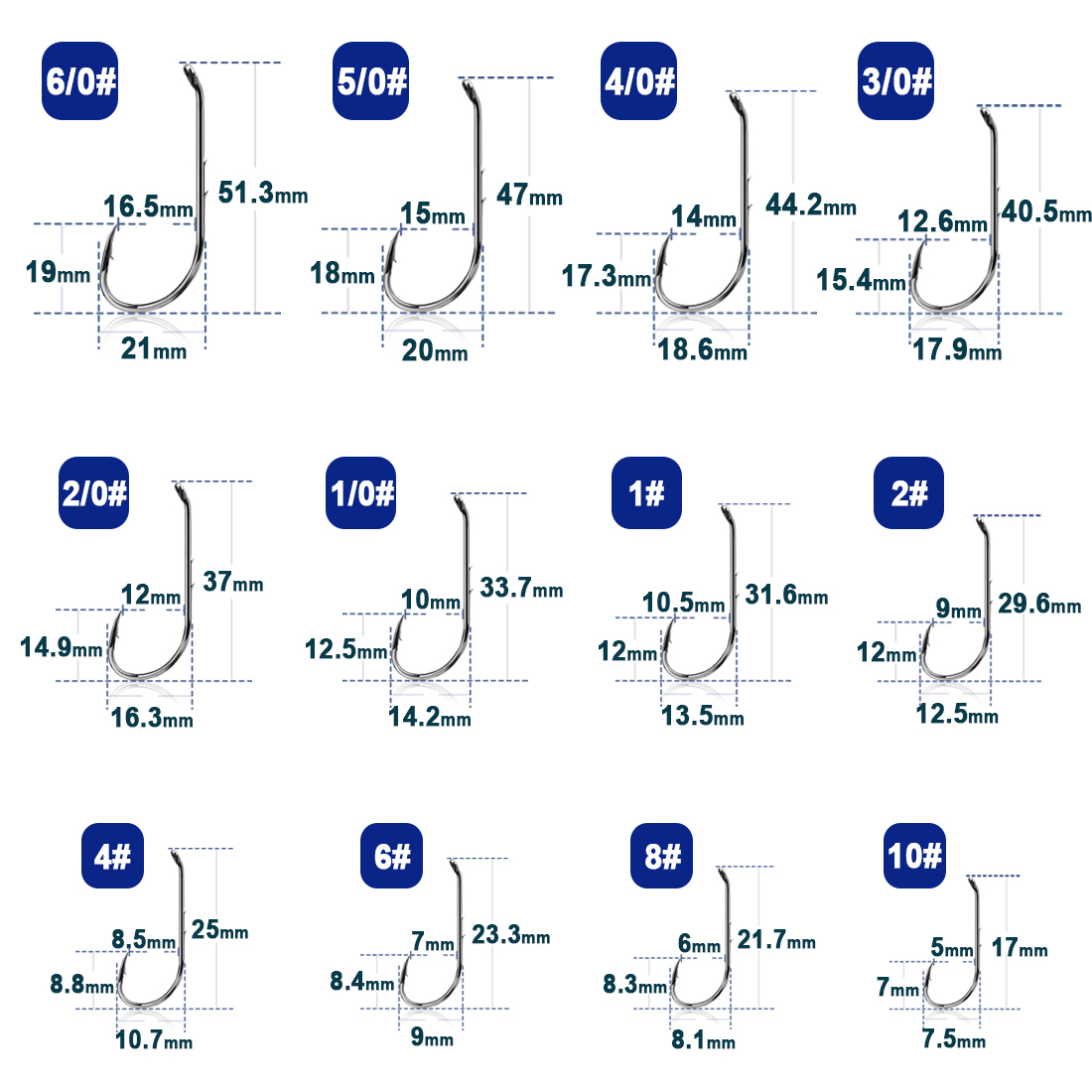 9 キロ餌ホルダー釣りフック 50 〜 200 個ライブ餌フ - Fishing Hook Circle のレビューと価格